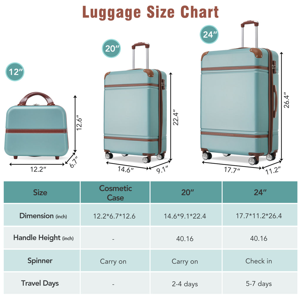 Luxe Traveler 3-Piece Hardshell Luggage Set with Cosmetic Case in Green