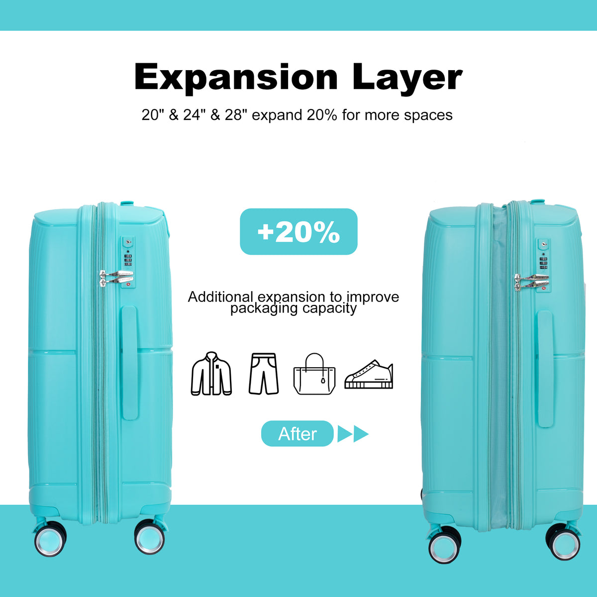 Luxe Traveler 3-Piece Hardshell Luggage Set in Lake Blue